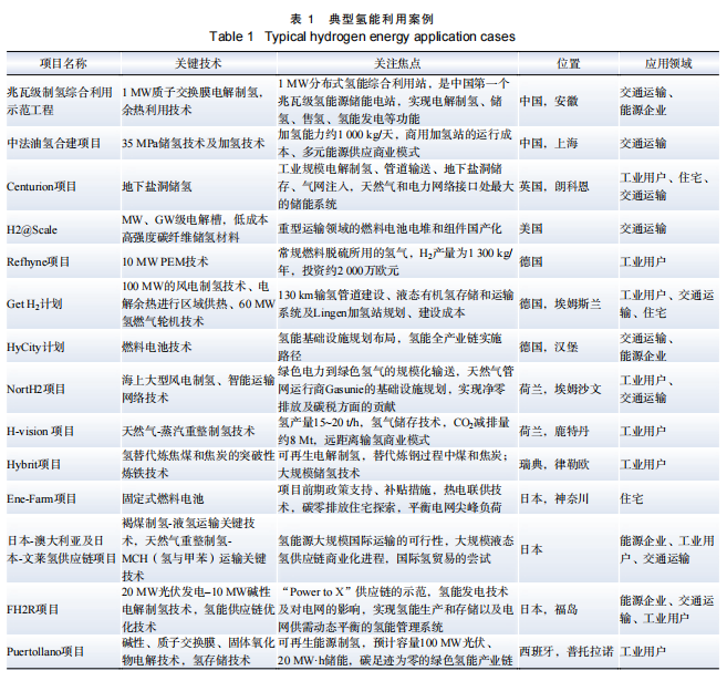 五度易链-区域产业链智慧管理平台