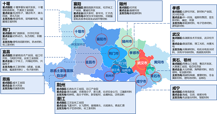 湖北省重点新材料产业基地分布
