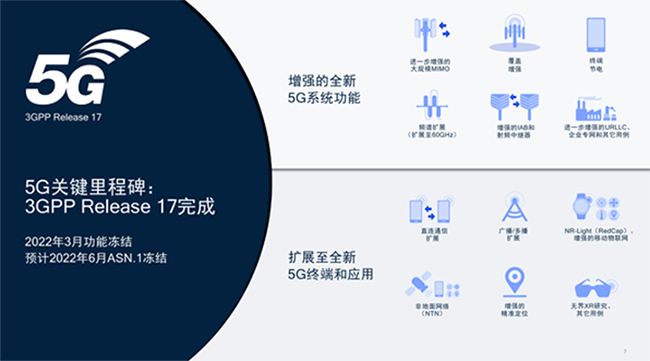 5G应用“扬帆”行动计划出台，推动着5G应用场景、规模、标准、方案向纵深迈进！
