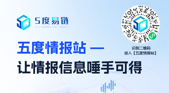 “五度易链”企业情报信息监测分析系统小程序上线，让情报信息唾手可得！